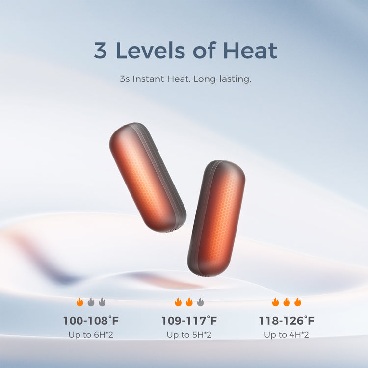 Ocoopa Pocket Heat Duo – Rechargeable Magnetic Hand Warmers